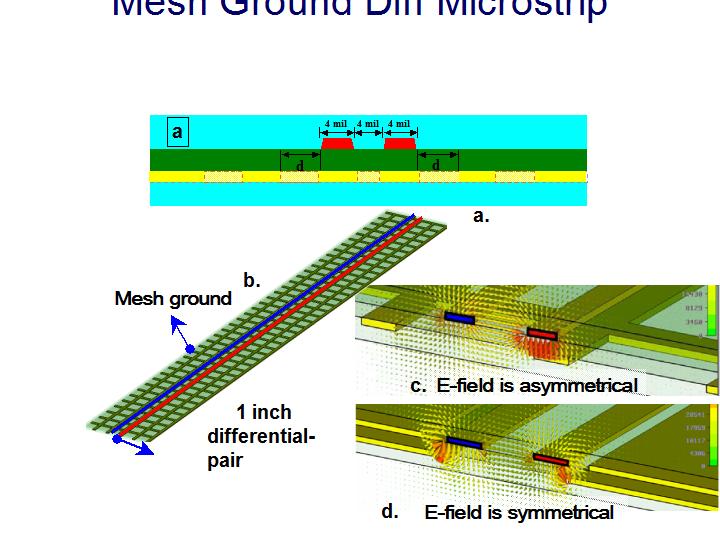 slide3