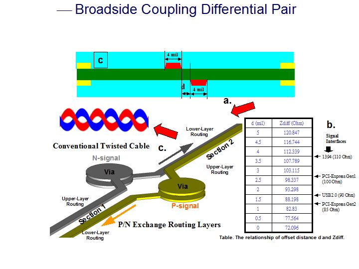 slide5