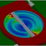 FloEFD results: Velocity vectors and contours