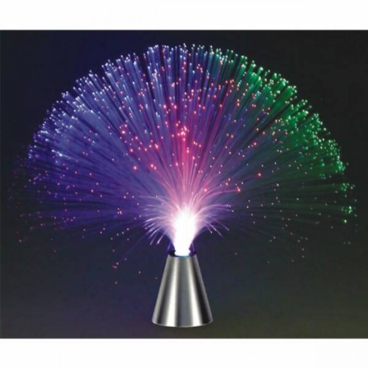 Oooo, Aaaa, Ohhh, Fiber Lamps