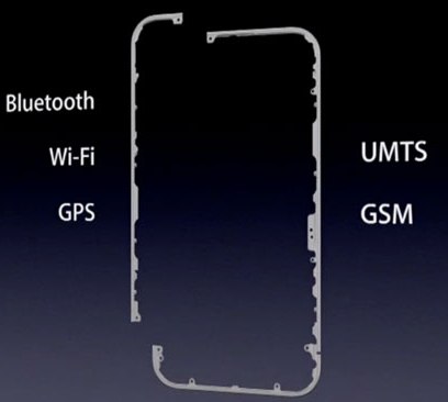 iphone-4-antennas