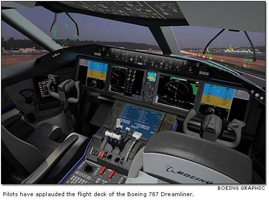 Cockpit of the Boeing 787 Dreamliner
