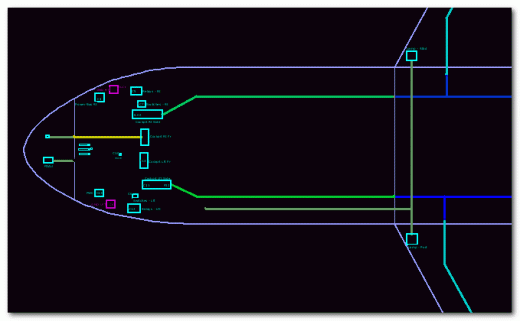 Capital Topology