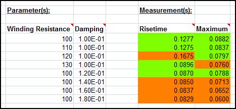 experiment_manager_2
