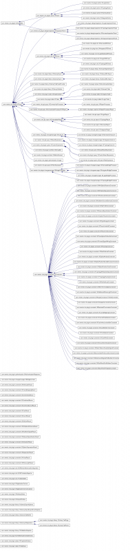 Plugin Objects Class Diagram. It helps a lot. Really. Helps. A lot.