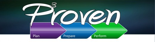 Methdology for sucess and risk mitigation
