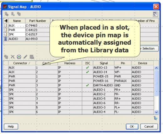 Validation and correct by construction data results