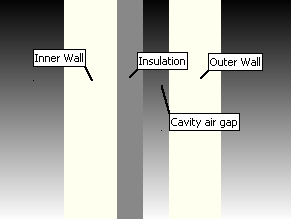 wall_construction