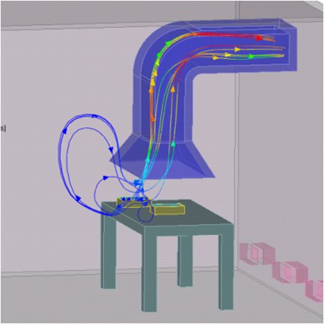 Use CFD to understand complex flow fields including exhaust. Image courtesy of Mentor Graphics.