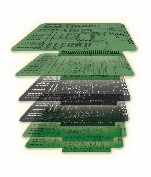 Copper distribution on a 6 layer PCB. Image courtesy of Mentor Graphics.