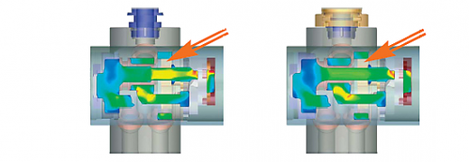 Arrows point to the modified area which resulted in an improvement in the noise behavior of the fittings. Image courtesy of Grohe and Mentor Graphics.
