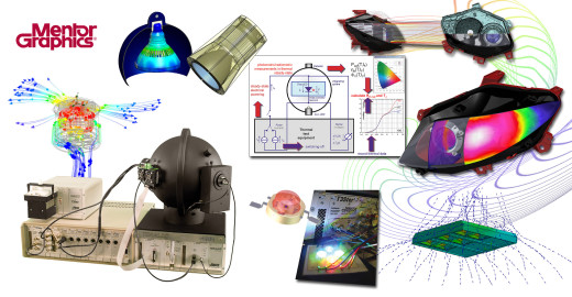 T3Ster, TeraLED and FloEFD enable lighting developers to manage heat and condensation thus improving product reliability and life. Image courtesy of Mentor Graphics. All rights reserved.