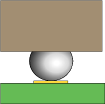 Ball Lead