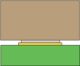 Bottom Flat Lead