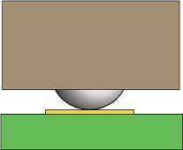 Bump Lead