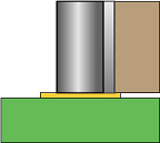 Corner Concave Lead