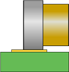 Cylindrical End Cap Lead
