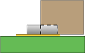 Flat Lead