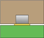 Flat No-lead Edge