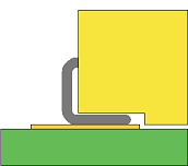 Inward Flat Ribbon L Lead