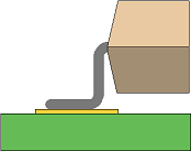 Outward L Lead