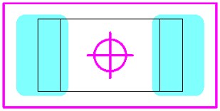 Land Pattern & Component with Tolerances
