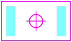 Land Pattern & Component with no Tolerances