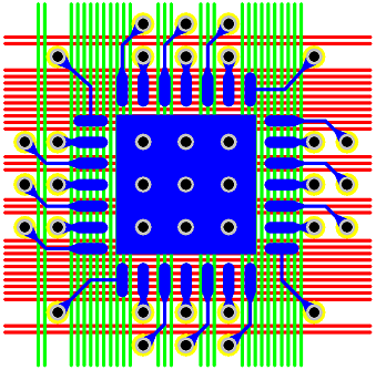 Figure 15 - 0.65 mm Pitch QFN Via Fanout & Routing Solution