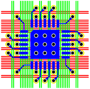 Figure 16 - 0.5 mm Pitch QFN Via Fanout & Routing Solution