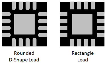 Figure 3 - QFN Lead Shapes