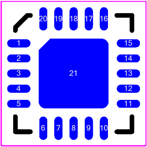 Figure 5 - Thermal Pad with Chamfer & Rounded Corners