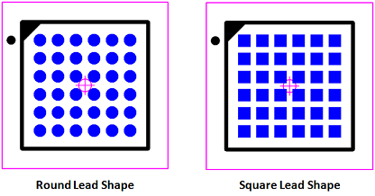 Figure 4 - LGA Lead Shapes