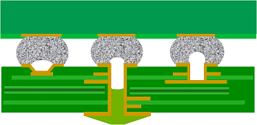 Figure 8 - BGA Voids From Trapped Air