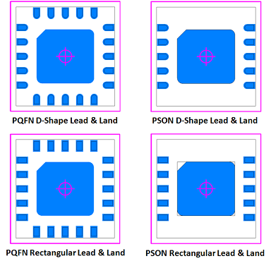 Figure 9 - PSON & PQFN Lead Shapes