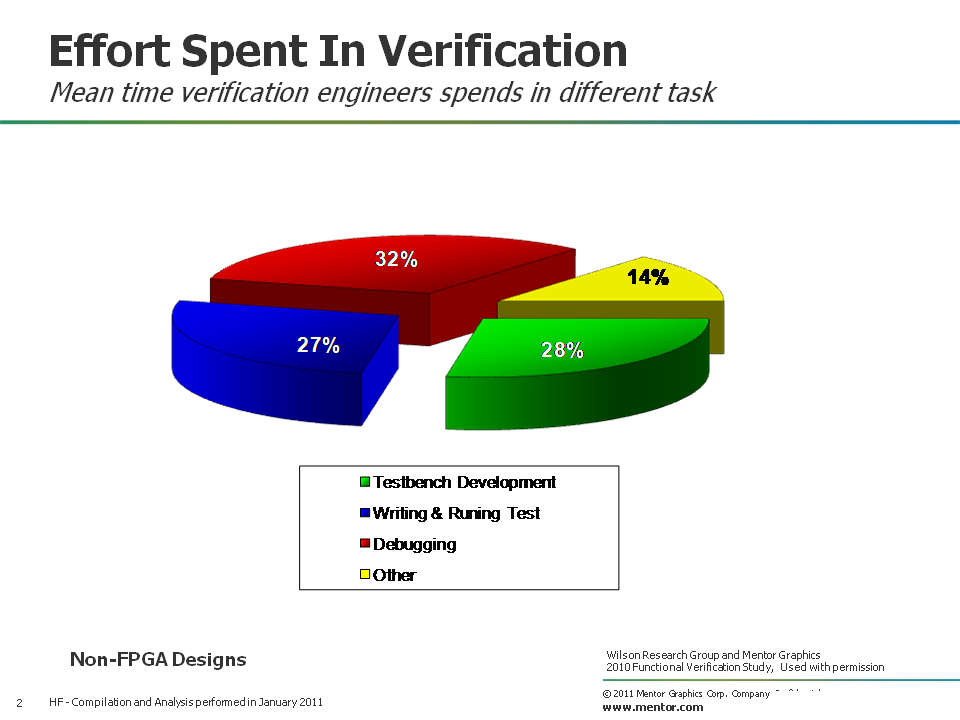 5slide2