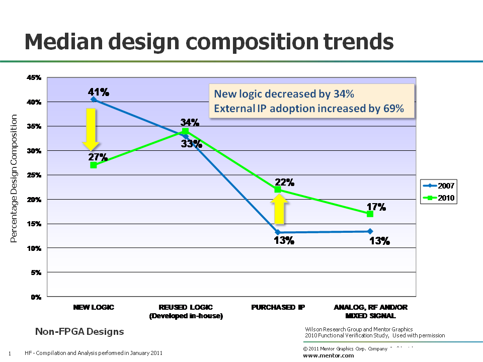 slide11